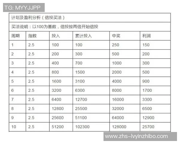 竞彩足球怎么玩新手指南全面解析投注技巧与注意事项